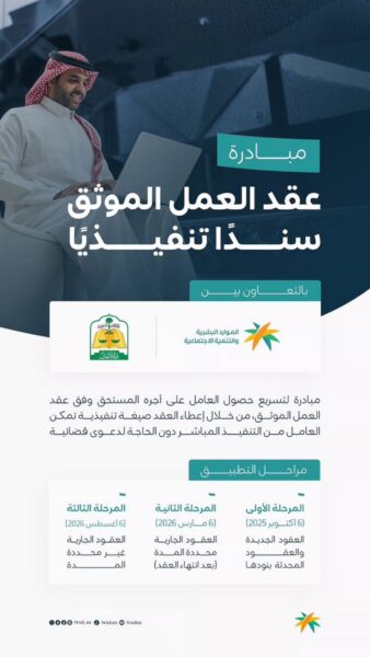 ” السعودية” تعتمد عقد العمل الموحّد، بهدف تنظيم العلاقة التعاقدية بين صاحب العمل والعامل وفق نظام العمل..