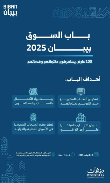100 عارض محلي ودولي يستعرضون خدماتهم ومنتجاتهم في “بيبان 2025” عبر “باب السوق”