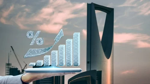 رخصة الاستثمار الأجنبي في المملكة العربية السعودية