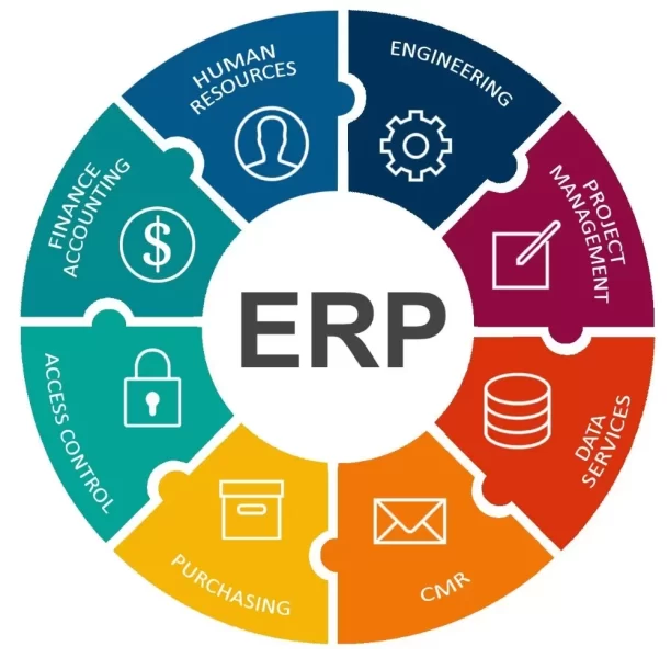 ما هو نظام ERP؟