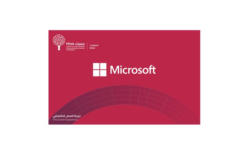 الابتكار في الذكاء الاصطناعي: تجربة مطور البرمجيات كمحفز