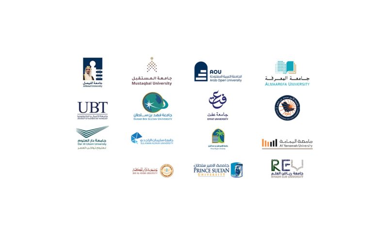 الجامعات الخاصة في السعودية: اعتماد الجودة والتقييم
