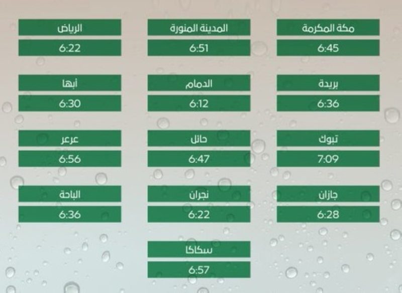 تغطية شاملة لاستعدادات صلاة الاستسقاء في السعودية