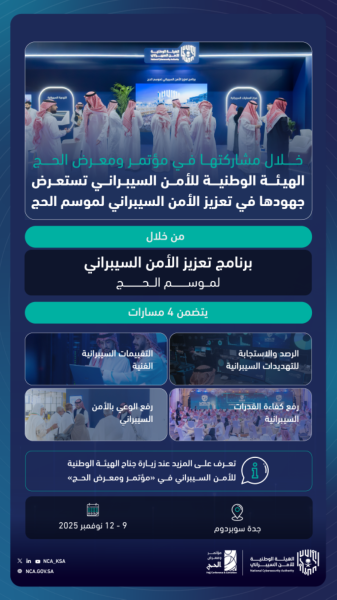 الأمن السيبراني للحجاج: غرفة عمليات على مدار الساعة لحماية الحجاج