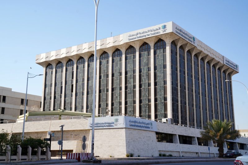 استطلاعات القطاع غير الربحي: نحو قطاع مستدام يخدم المجتمع والاقتصاد