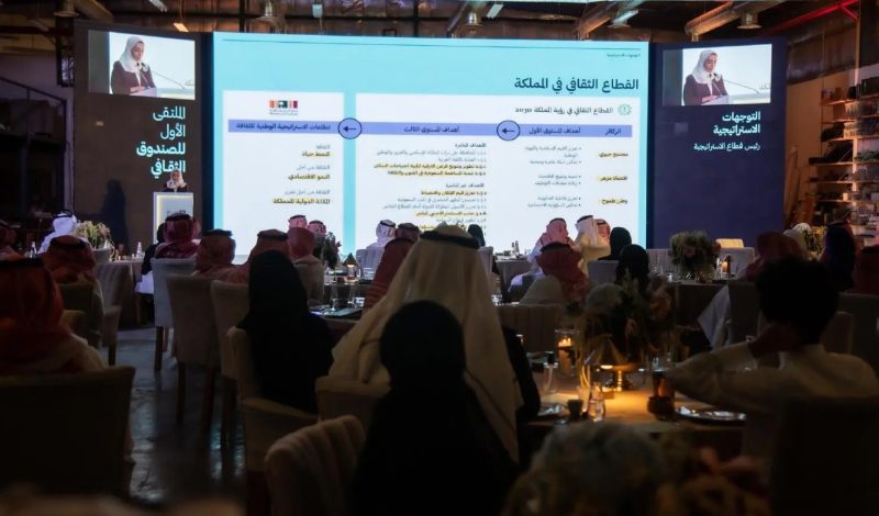 صندوق التنمية الثقافي: نظرة على دوره في دعم الصناعات الثقافية