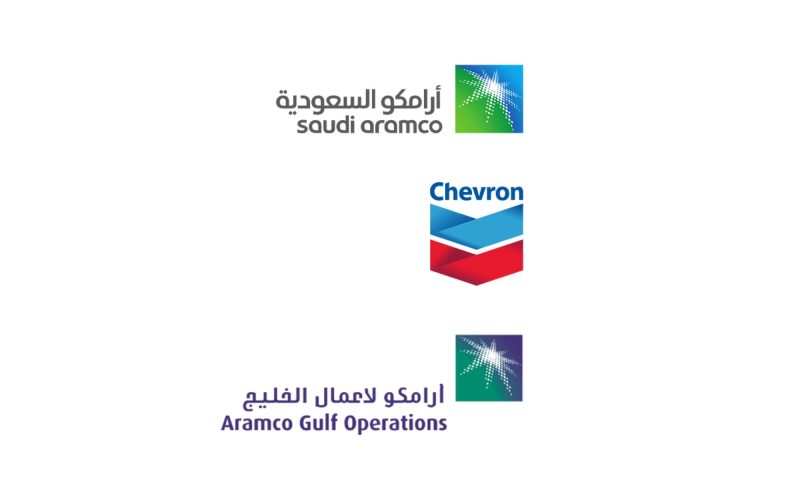 دور شركات النفط في السعودية في تحقيق أهداف الطاقة المتجددة