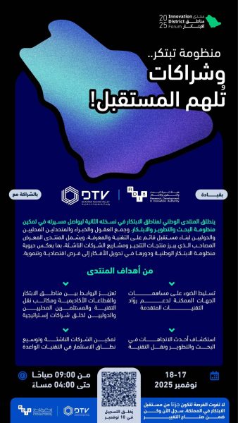 تحويل الابتكارات: منتدى مناطق الابتكار نحو اقتصاد مستدام