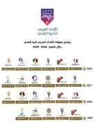 الاتحاد العربي لكرة القدم: استراتيجيات جديدة لتطوير الأداء