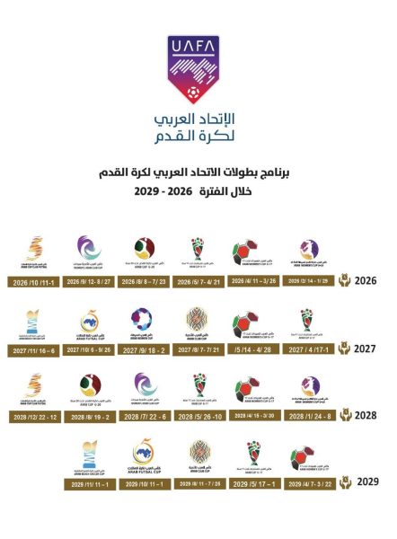 الاتحاد العربي لكرة القدم: استراتيجيات جديدة لتطوير الأداء