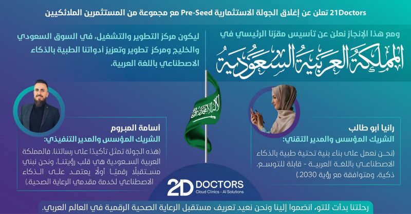 21Doctors: تمويل لدعم مستقبل الرعاية الصحية الرقمية