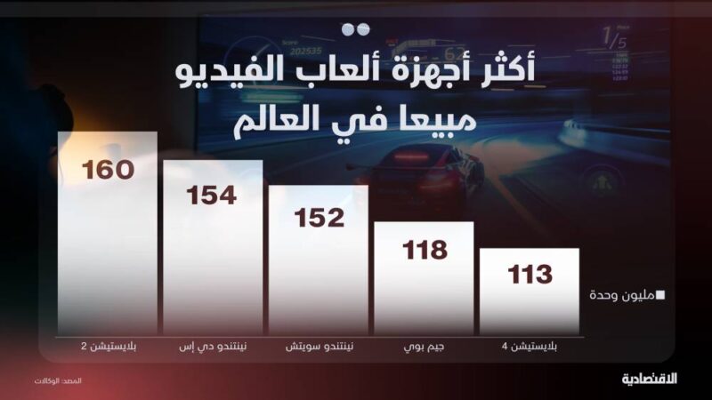تطور صناعة ألعاب الفيديو: العمالقة الذين غيروا وجه الترفيه