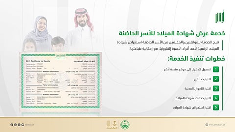 «الأحوال المدنية» توضح تفاصيل عرض شهادة الميلاد للأسر الحاضنة