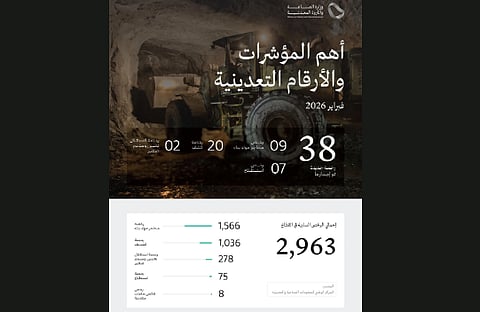تعظيم الثروات: تطوير قطاع التعدين السعودي نحو مستقبل مستدام