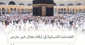 أكثر من 109 آلاف مستفيدة من البرامج والخدمات النسائية بالمسجد الحرام في مارس