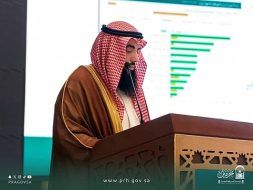 استراتيجية رئاسة الشؤون الدينية لحج 1447هـ نحو بيئة تعبدية متطورة