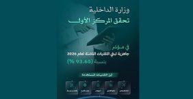 نجاح استراتيجية وزارة الداخلية السعودية في التطوير التكنولوجي والأمني