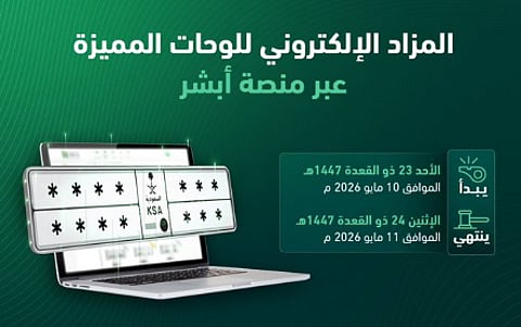 «المرور»: طرح مزاد اللوحات الإلكتروني غدًا الأحد