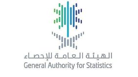 «الإحصاء»: ارتفاع الرقم القياسي للإيرادات التشغيلية بنسبة 10.2% خلال مارس 2026
