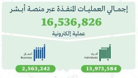 أكثر من 16 مليون عملية إلكترونية عبر منصة أبشر في أبريل 2026م