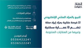 كيف تقتنص فرصتك في مزاد مكة العقاري القادم؟
