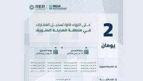 انتهاء مدة تسجيل العقارات لـ459،515 قطعة عقارية في مناطق الرياض ومكة والمدينة الخميس المقبل