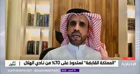 استراتيجيات الاستثمار من خلال إقراض الأسهم