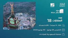 عروض حصرية في مزاد عقار مكة: من البيوت الشعبية إلى الفلل الفاخرة