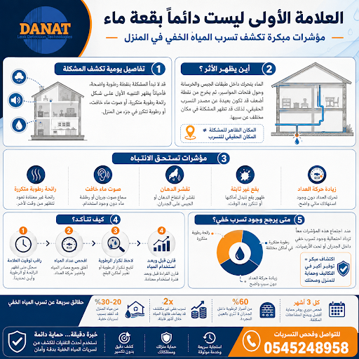 أبرز علامات تسرب المياه في المنازل