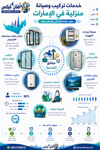 خدمات الصيانة المنزلية في الإمارات
