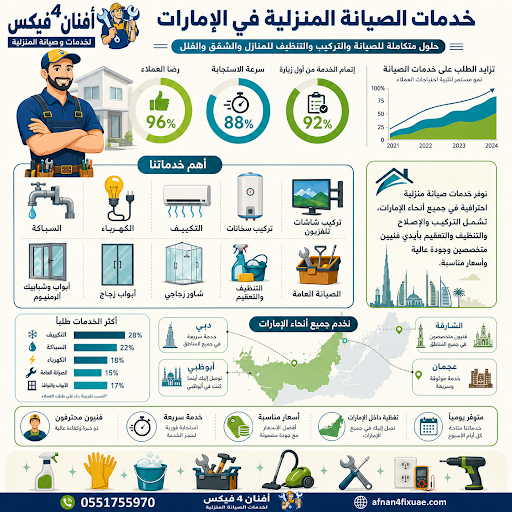 خدمات الصيانة المنزلية في الإمارات