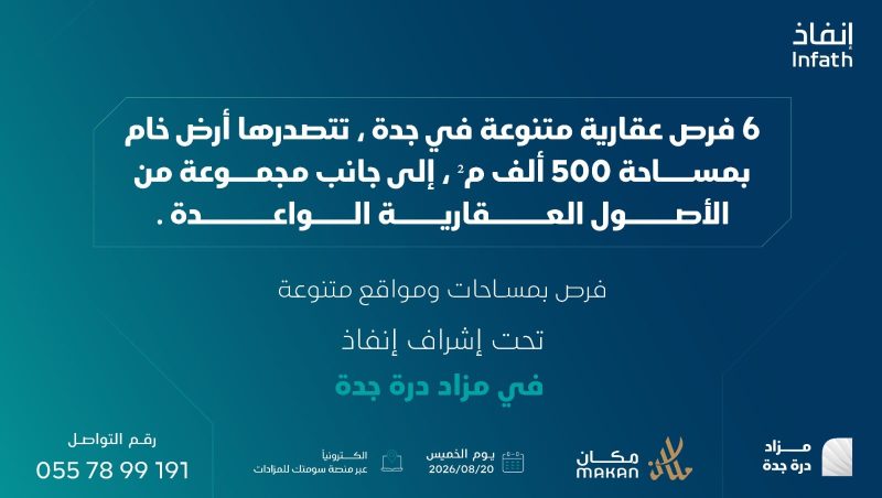 مزاد درة جدة: أراضي سكنية وتجارية في مواقع حيوية